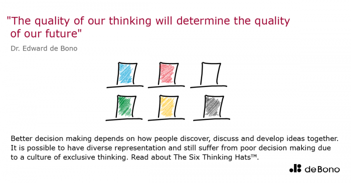 Inclusive Thinking